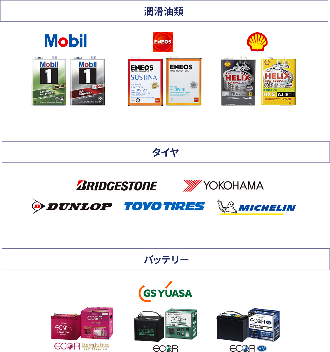 伊丹産業 プリペイドカード